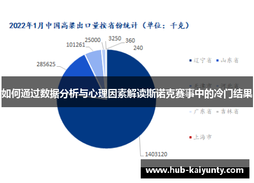 如何通过数据分析与心理因素解读斯诺克赛事中的冷门结果