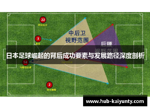 日本足球崛起的背后成功要素与发展路径深度剖析 日本足球崛起的背后成功要素与发展路径深度剖析