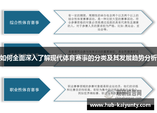 如何全面深入了解现代体育赛事的分类及其发展趋势分析 如何全面深入了解现代体育赛事的分类及其发展趋势分析