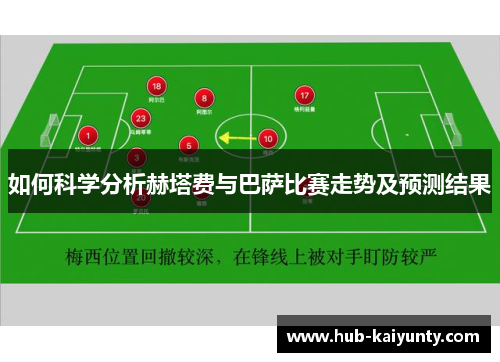 如何科学分析赫塔费与巴萨比赛走势及预测结果 如何科学分析赫塔费与巴萨比赛走势及预测结果
