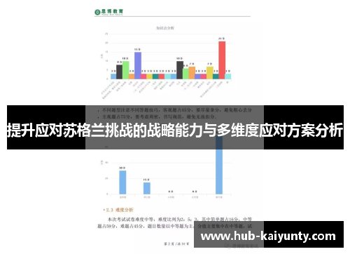 提升应对苏格兰挑战的战略能力与多维度应对方案分析 提升应对苏格兰挑战的战略能力与多维度应对方案分析