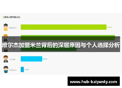 维尔杰加盟米兰背后的深层原因与个人选择分析 维尔杰加盟米兰背后的深层原因与个人选择分析