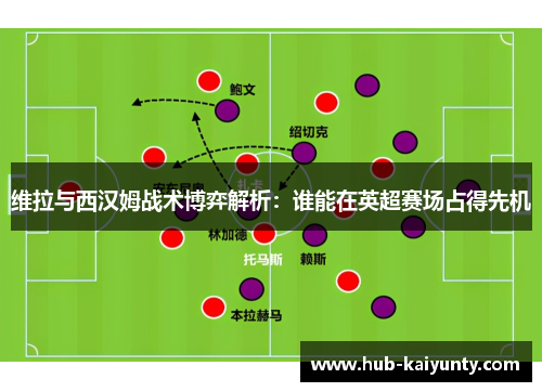 维拉与西汉姆战术博弈解析：谁能在英超赛场占得先机