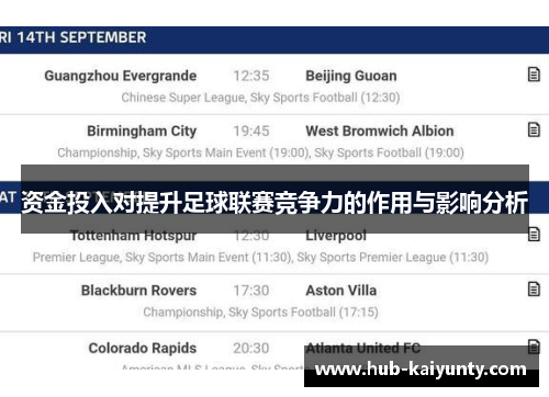 资金投入对提升足球联赛竞争力的作用与影响分析 资金投入对提升足球联赛竞争力的作用与影响分析