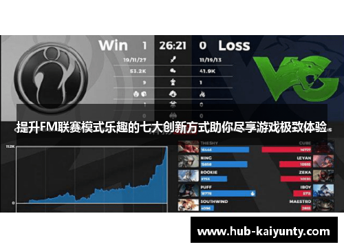 提升FM联赛模式乐趣的七大创新方式助你尽享游戏极致体验 提升FM联赛模式乐趣的七大创新方式助你尽享游戏极致体验