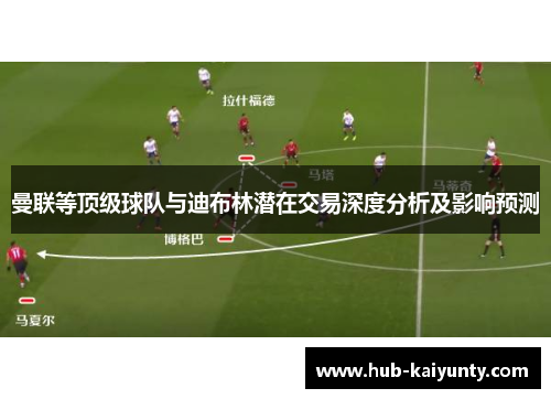 曼联等顶级球队与迪布林潜在交易深度分析及影响预测