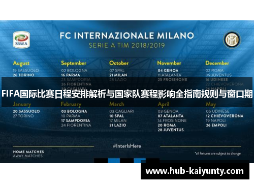 FIFA国际比赛日程安排解析与国家队赛程影响全指南规则与窗口期