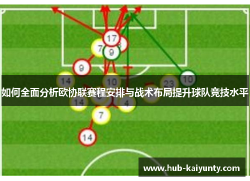 如何全面分析欧协联赛程安排与战术布局提升球队竞技水平