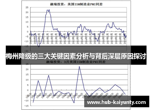 梅州降级的三大关键因素分析与背后深层原因探讨