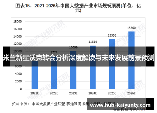 米兰新星沃克转会分析深度解读与未来发展前景预测